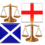 England Scotland Wills Flags